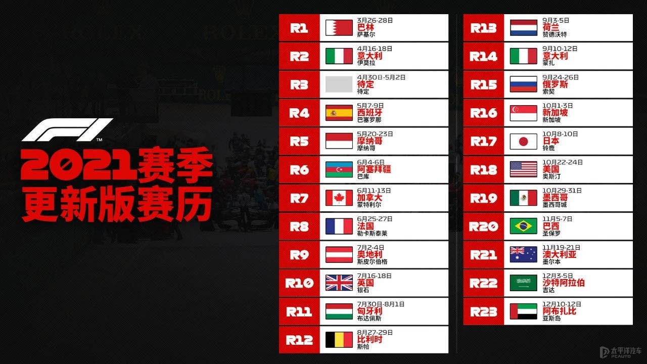 F1中國(guó)大(dà)獎賽無法如(rú)期舉行(xíng) 或将于2022年(nián)回歸
